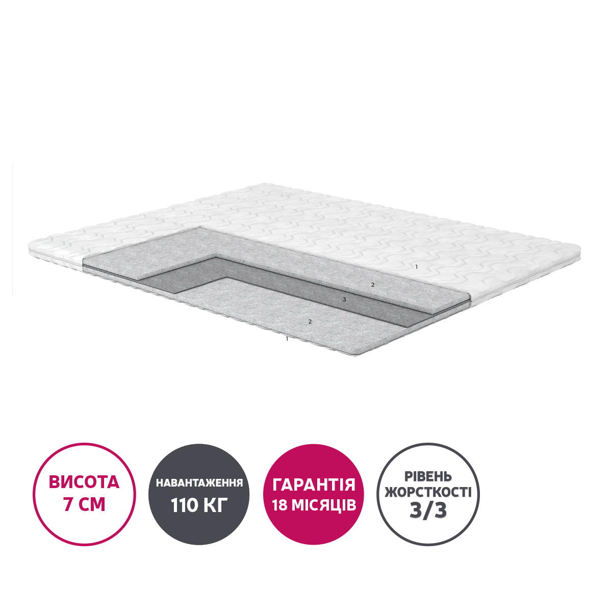 Матрац "Кіпр" 1800*2000