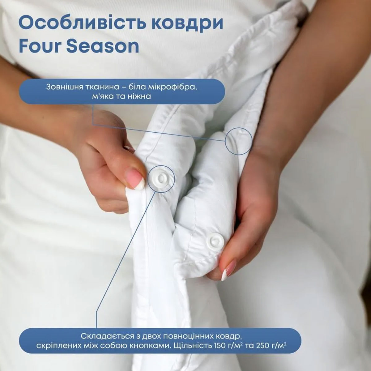 Ковдра "FOUR SEASON" 150х210 (150г/250г/м2) (microfiber)