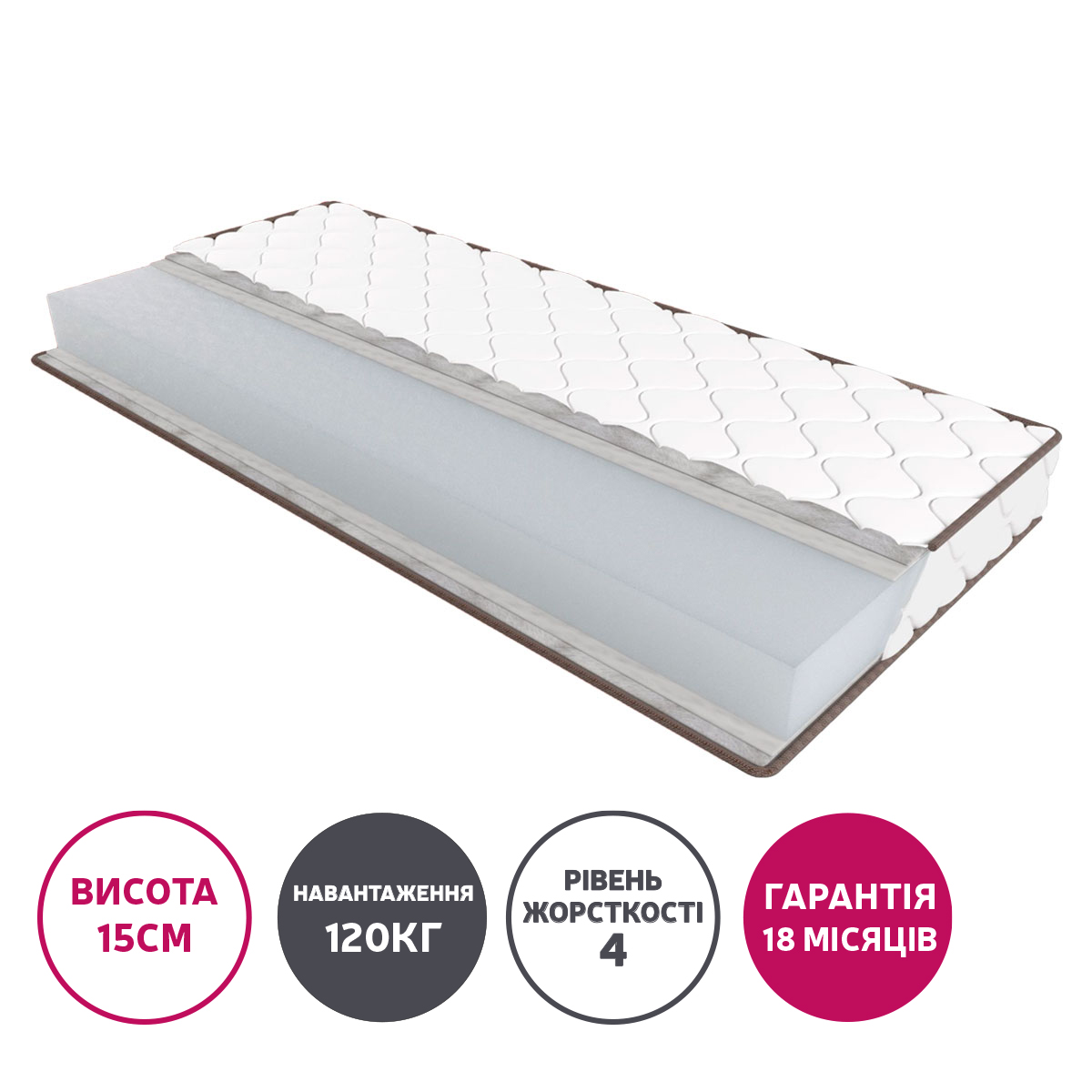 Матрац "Base" 1500*2000